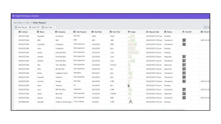 table of data record i